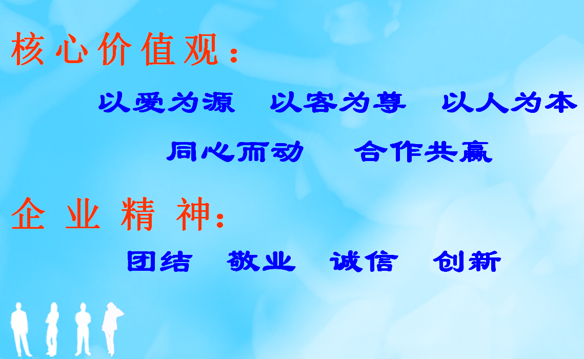 核心價(jià)值觀、企業(yè)精神